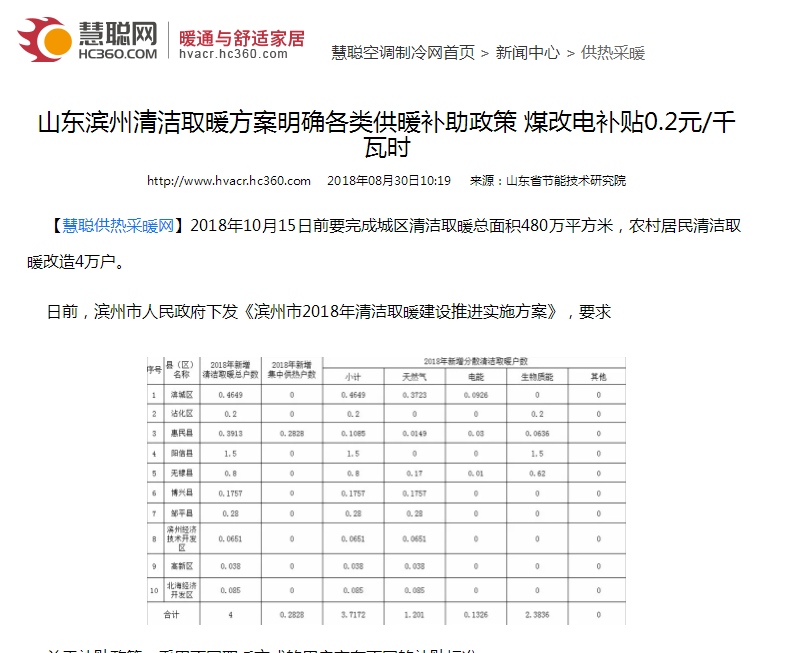 山东滨州“煤改电”补贴政策出台，空气能热泵补贴0.2元/千瓦时