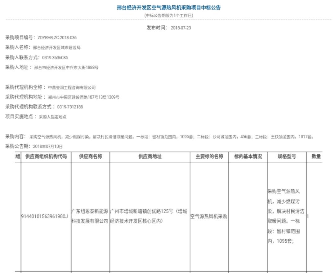 尊龙凯时人生就是搏中标邢台经济开发区空气能热风机采购项目