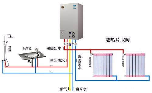 南方采暖花样多，空气能热泵性价比突出受青睐