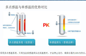 多点温感控制，尊龙凯时人生就是搏空气能热水器让热水更稳定均匀