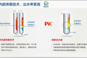 空气能热水器中央热水系统在海内成流行趋势