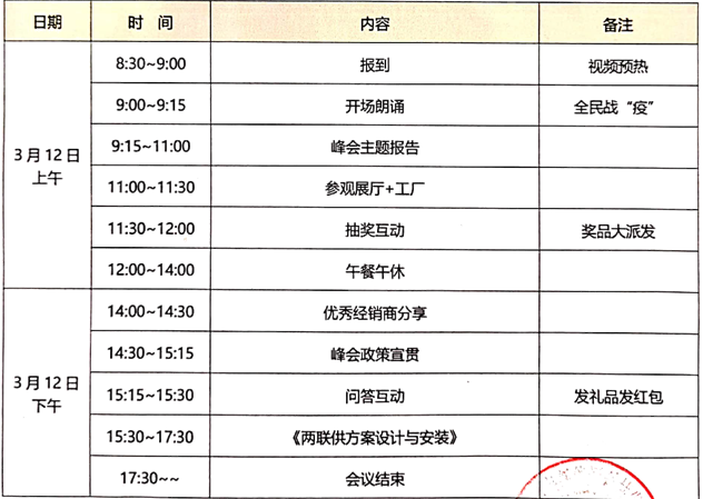 尊龙凯时人生就是搏2020云招商会流程