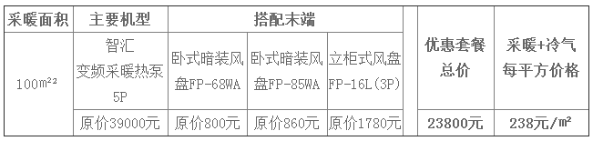 尊龙凯时人生就是搏州里普及活动